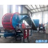 橡膠輪胎撕碎機,廢舊輪胎撕碎機